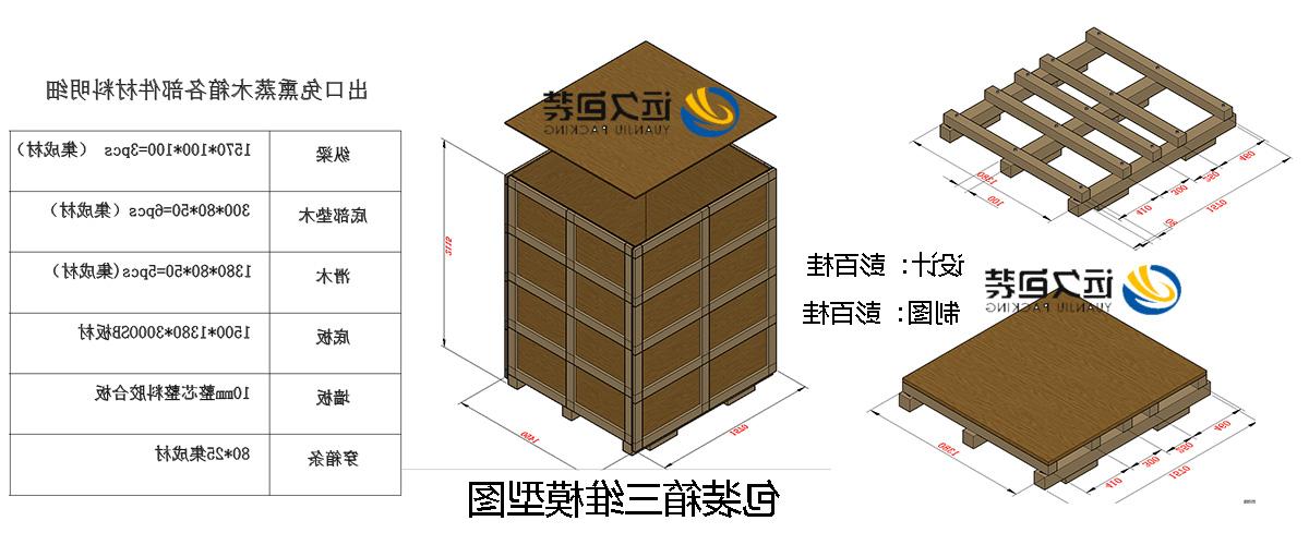 <a href='http://08kj.foqingxuan.com'>买球平台</a>的设计需要考虑流通环境和经济性